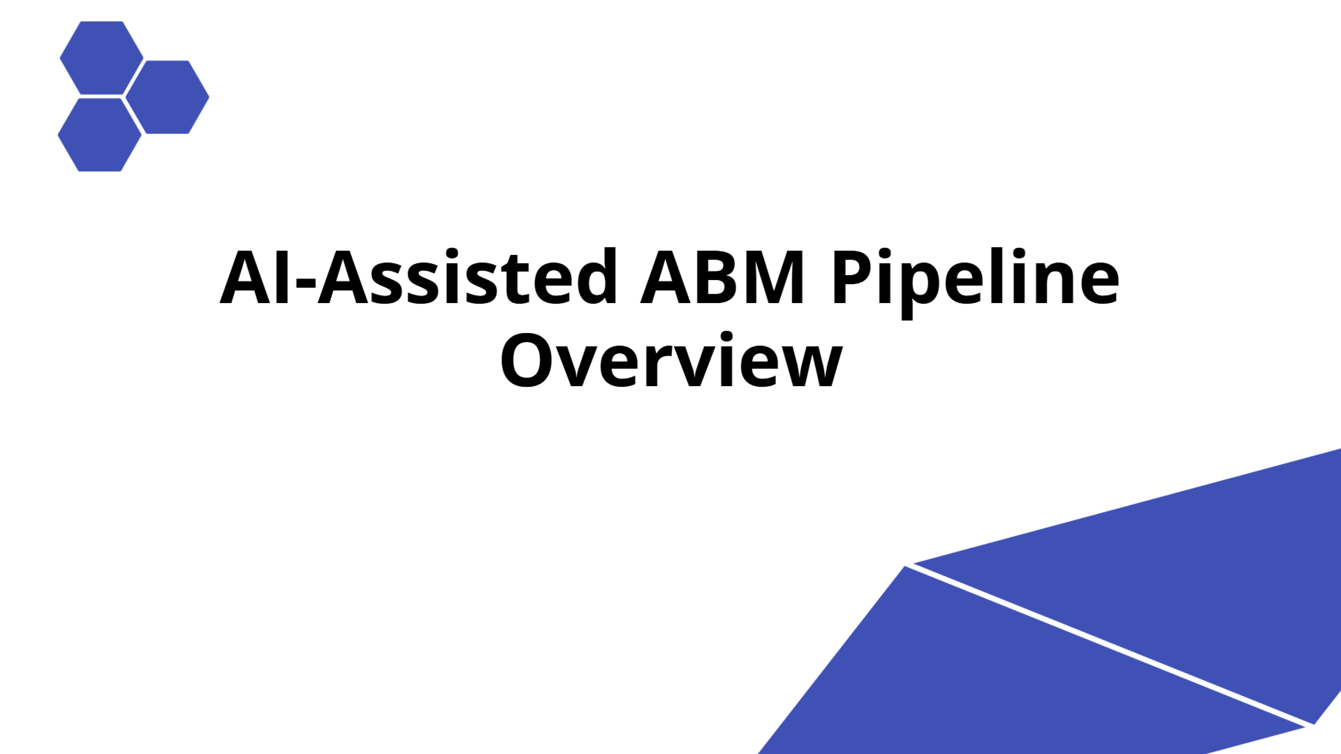 AI-Assisted ABM Pipeline Overview | Slidebyslide.ai