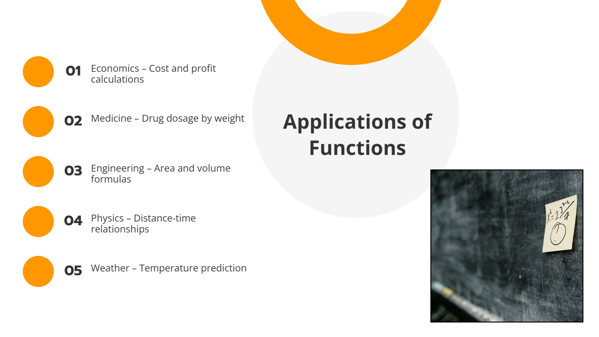 Applications of Functions in Real Life | Slidebyslide.ai
