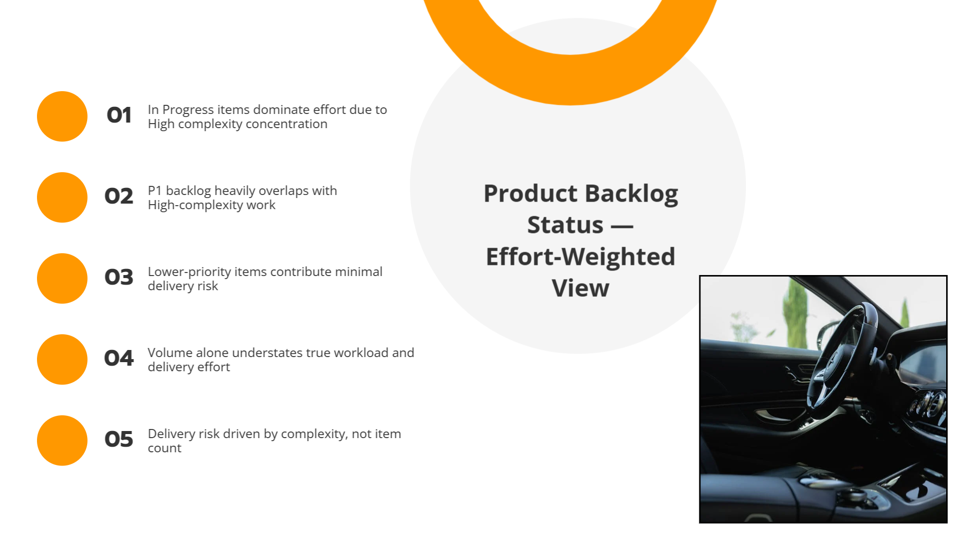 CEO Backlog Status — Effort View | Slidebyslide.ai