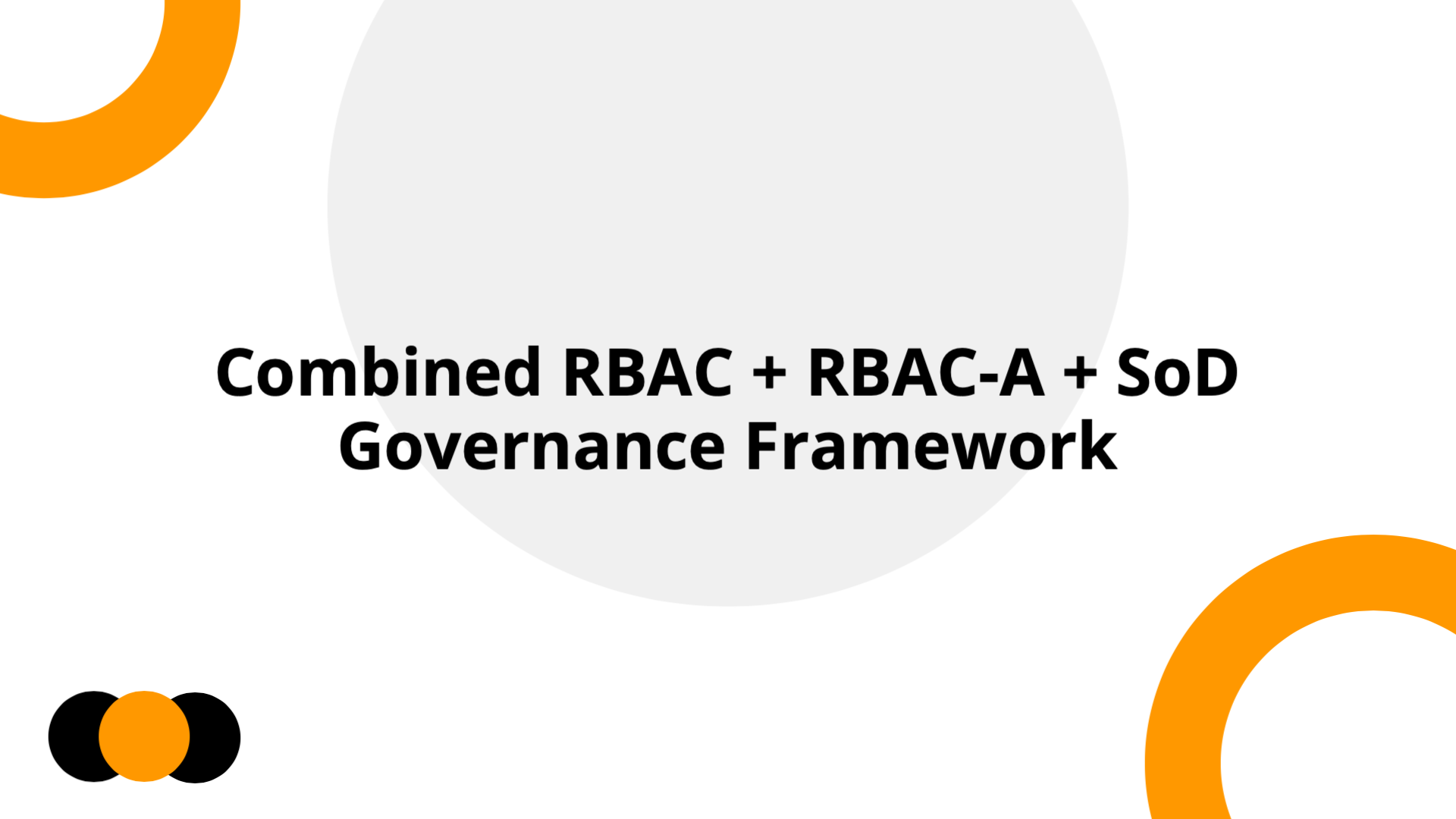 Combined RBAC + RBAC-A + SoD Framework | Slidebyslide.ai