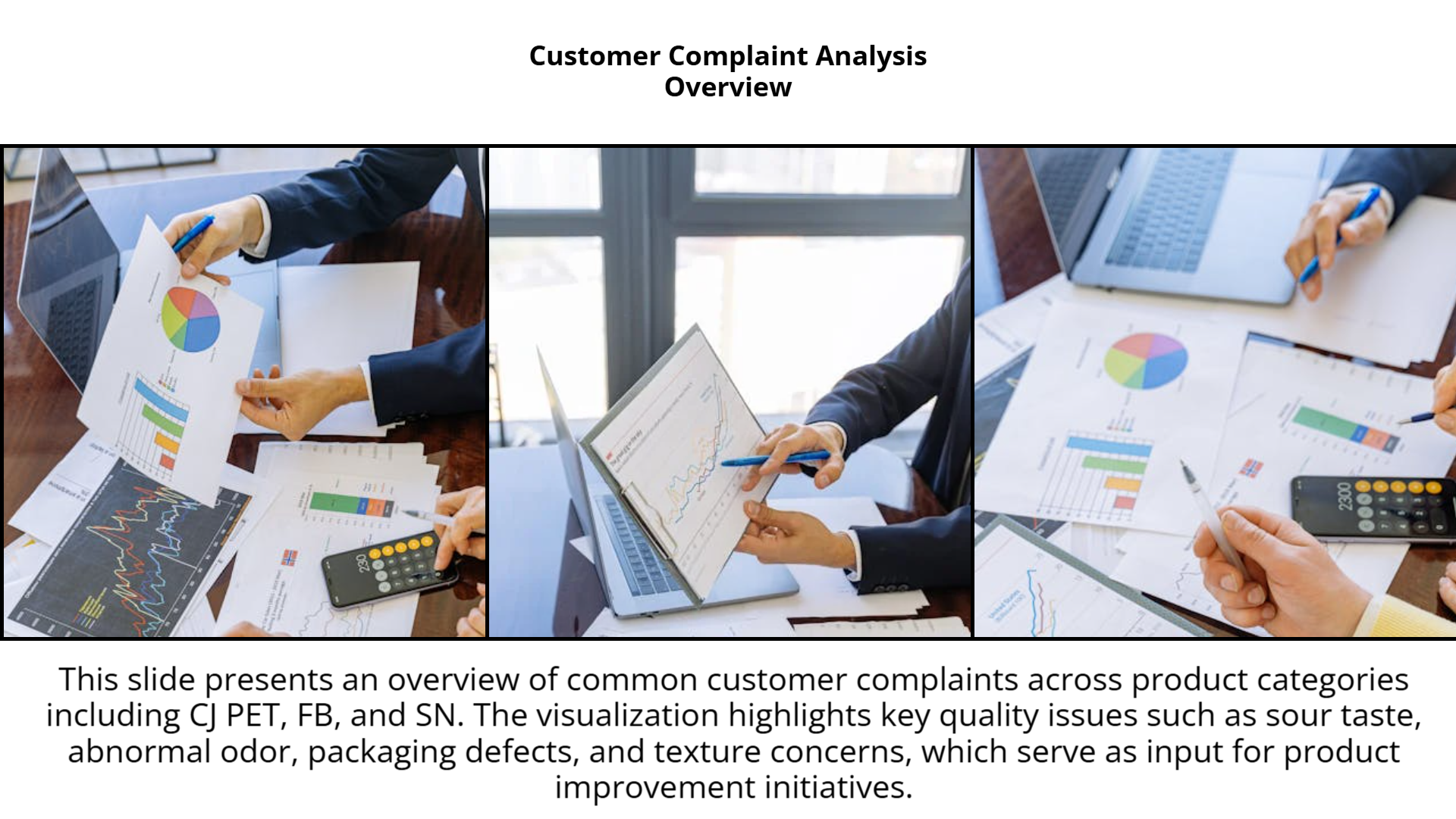 Customer Complaint Analysis | Slidebyslide.ai