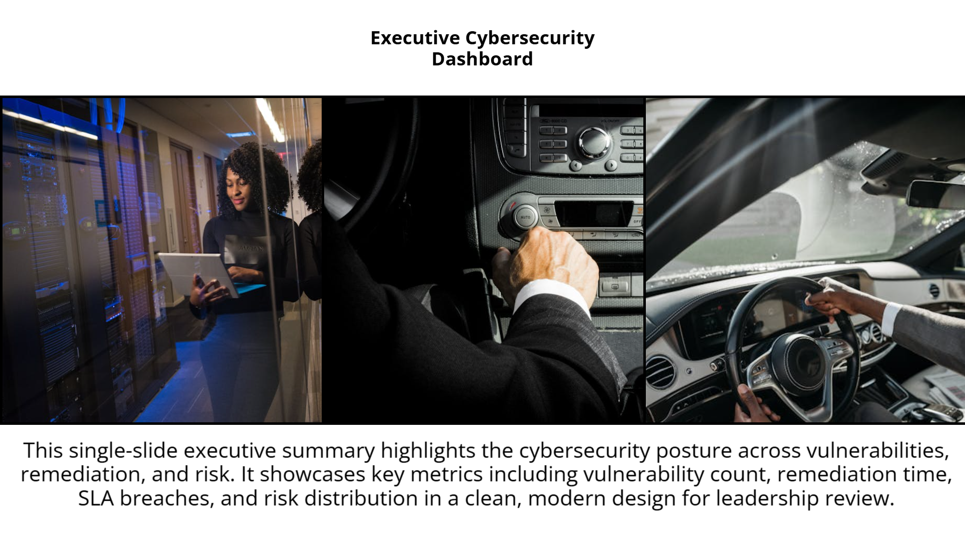 Executive Cybersecurity Dashboard | Slidebyslide.ai