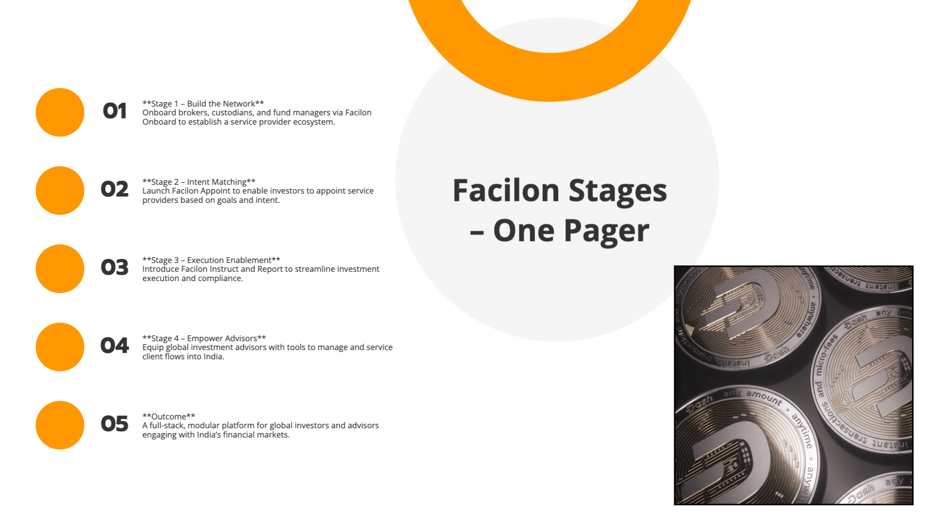Facilon Stages – One Pager | Slidebyslide.ai