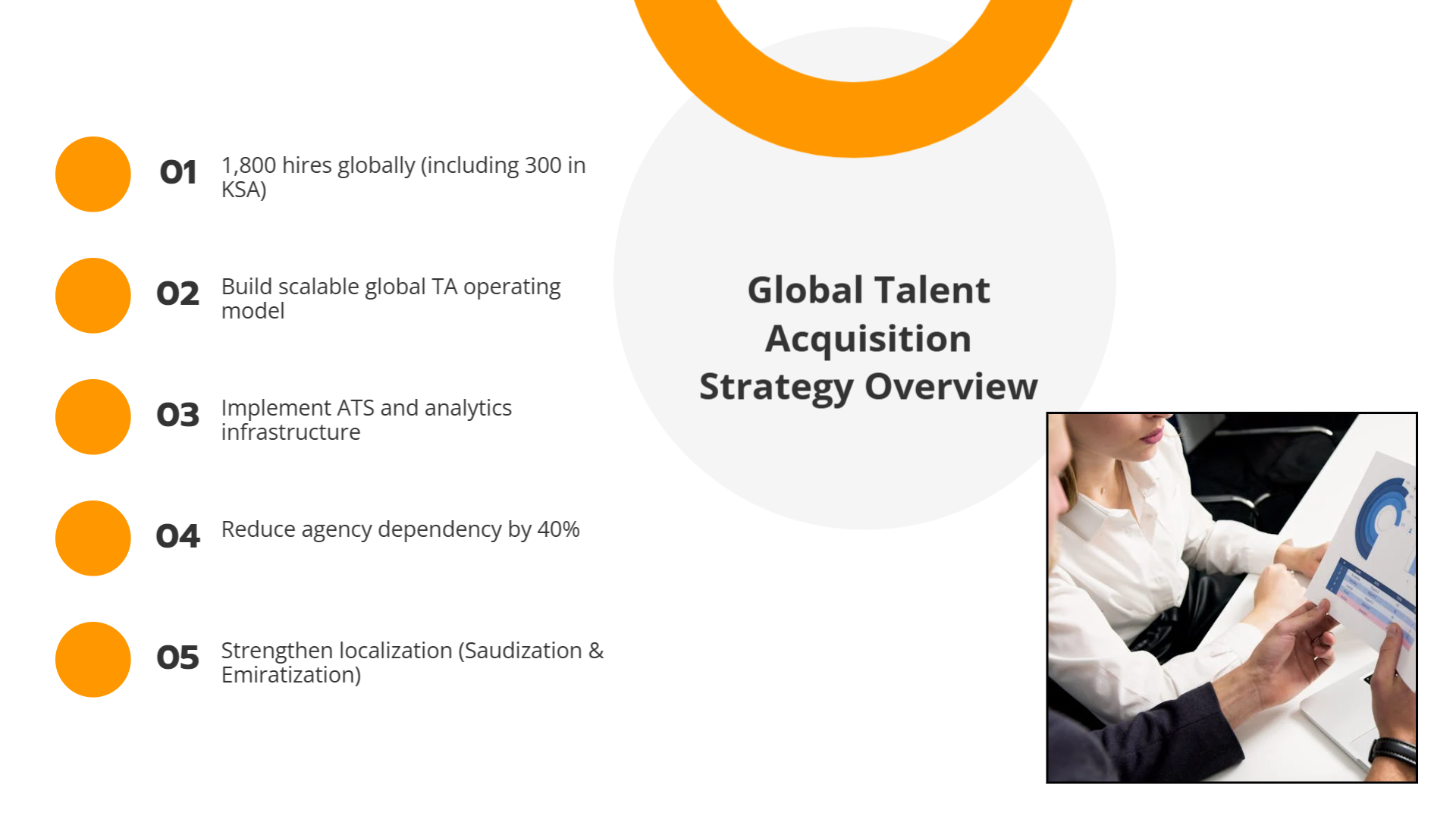 Global Talent Acquisition Strategy 2026 | Slidebyslide.ai