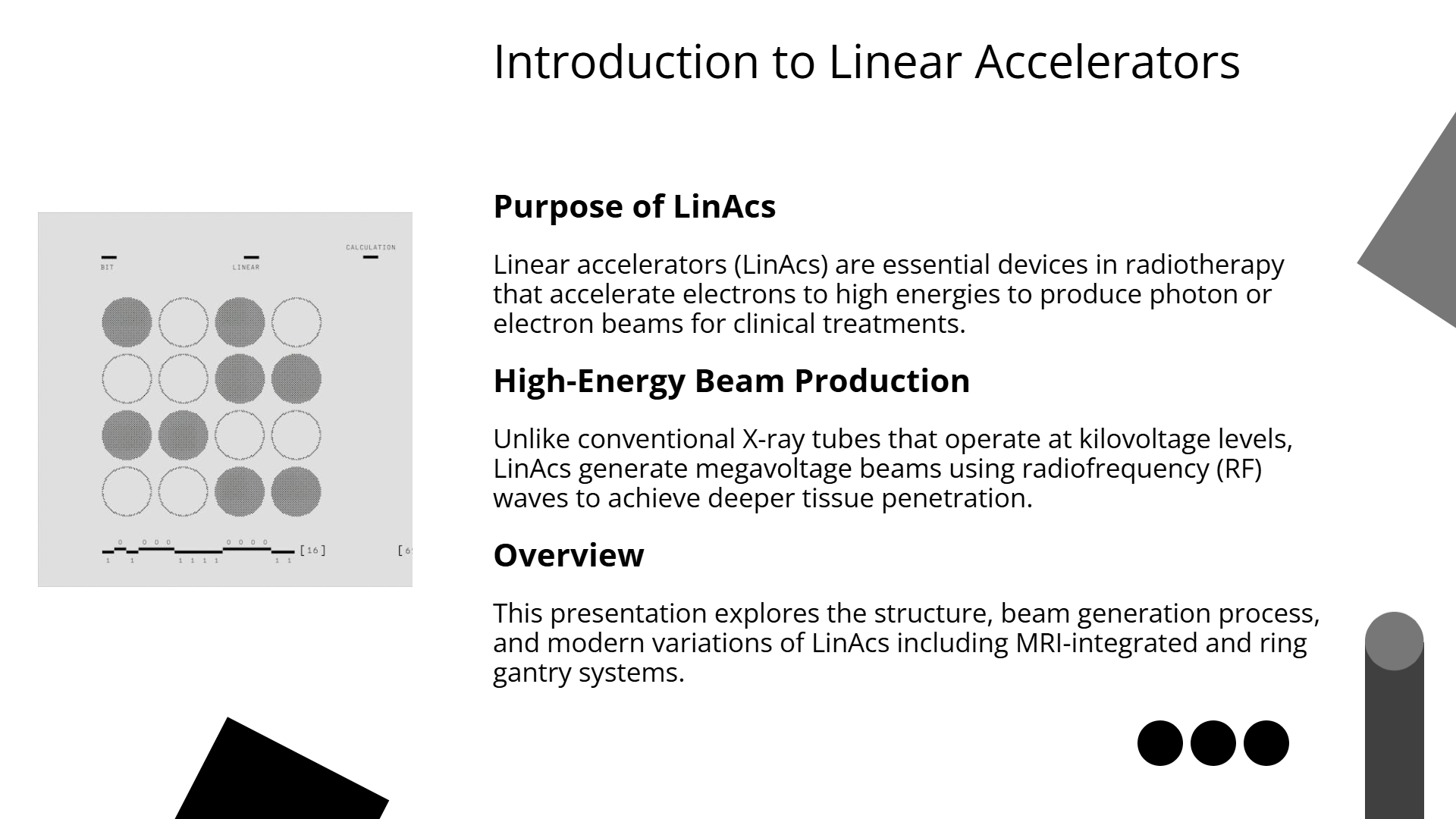 Linear Accelerators Overview | Slidebyslide.ai