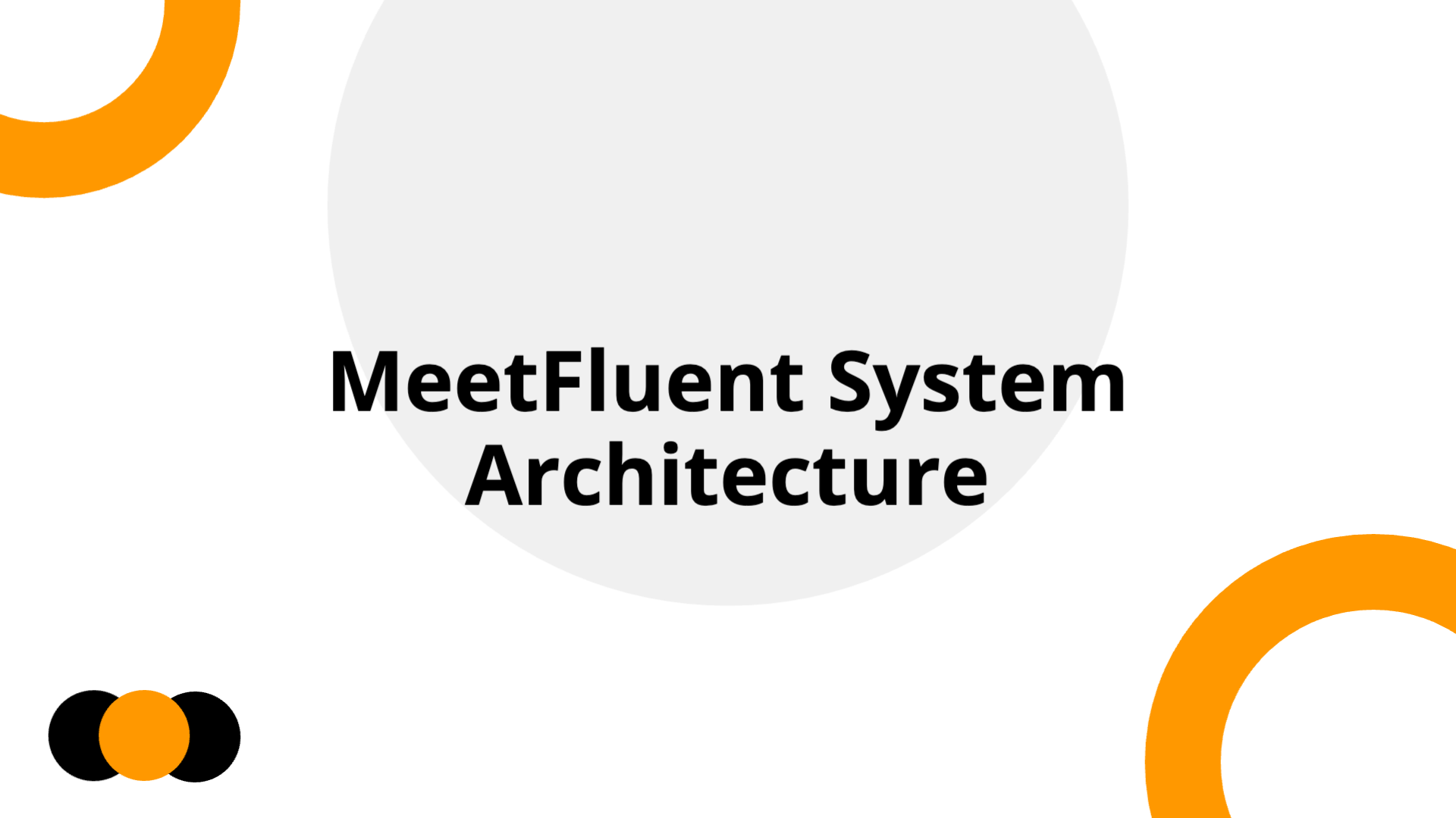 MeetFluent System Architecture | Slidebyslide.ai