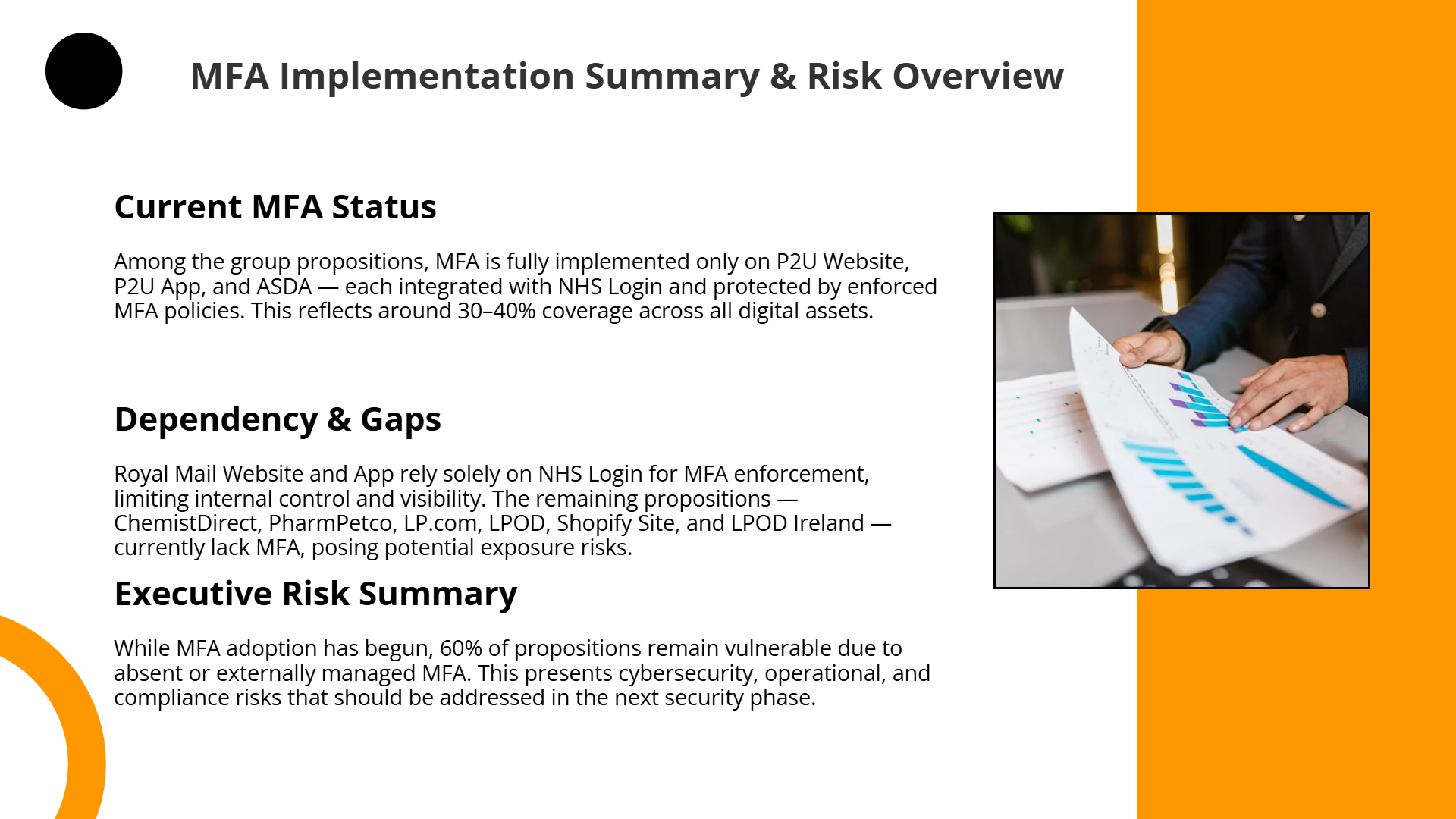 MFA Implementation Overview for CEO | Slidebyslide.ai