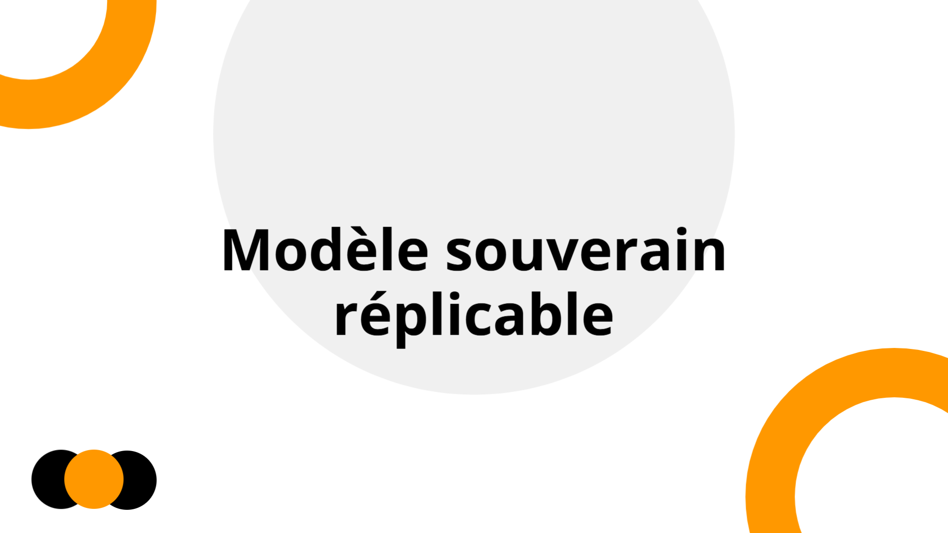 Modèle souverain réplicable - Version claire | Slidebyslide.ai