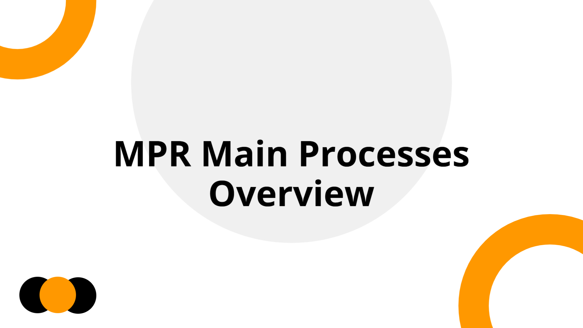 MPR Main Processes Overview | Slidebyslide.ai