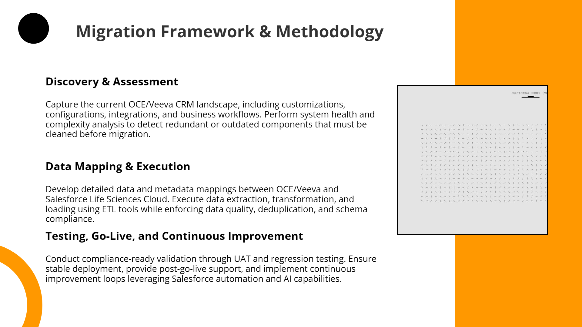 OCE/Veeva to Salesforce LSC Migration Framework | Slidebyslide.ai