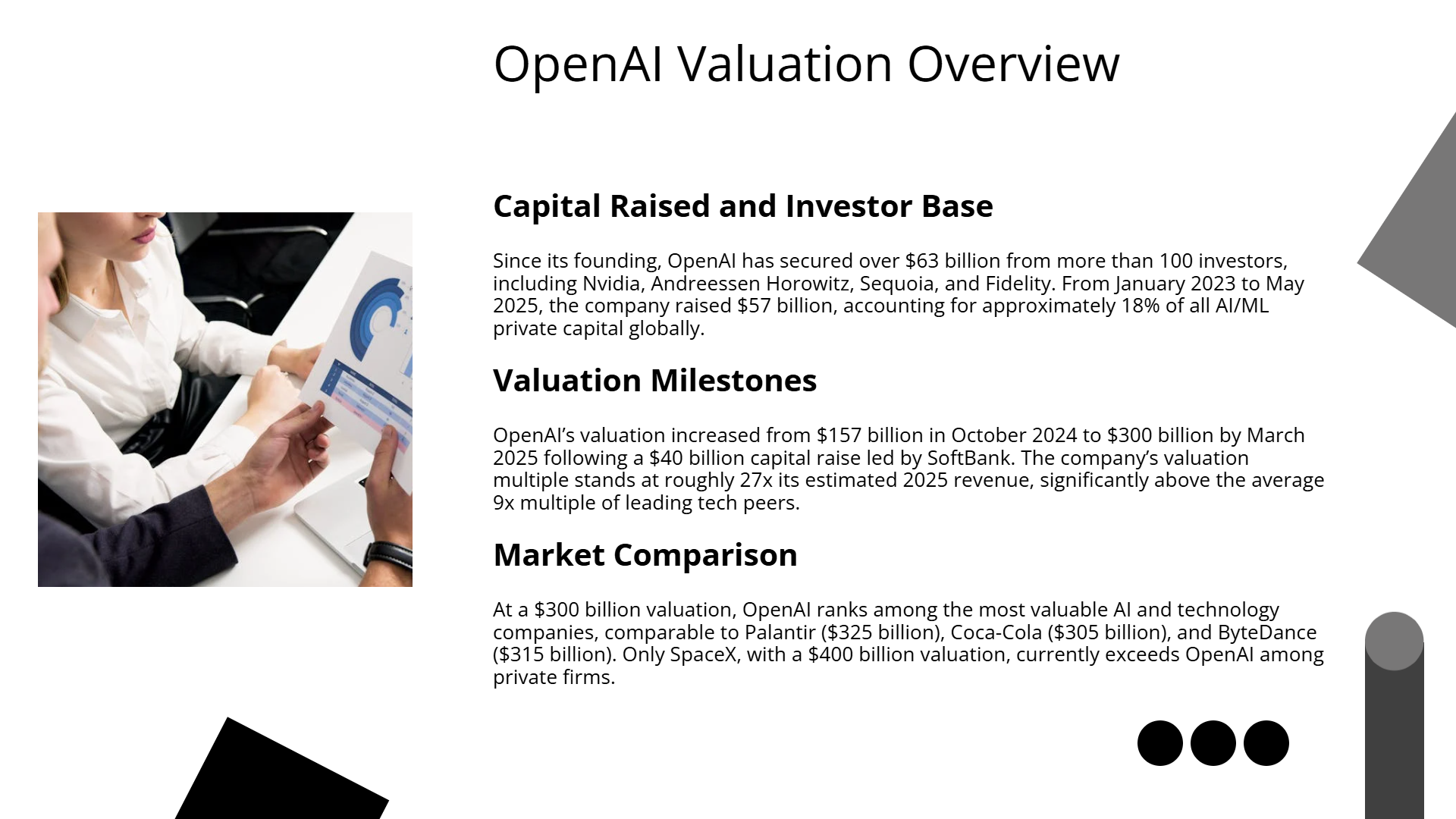 OpenAI Valuation 2025 | Slidebyslide.ai