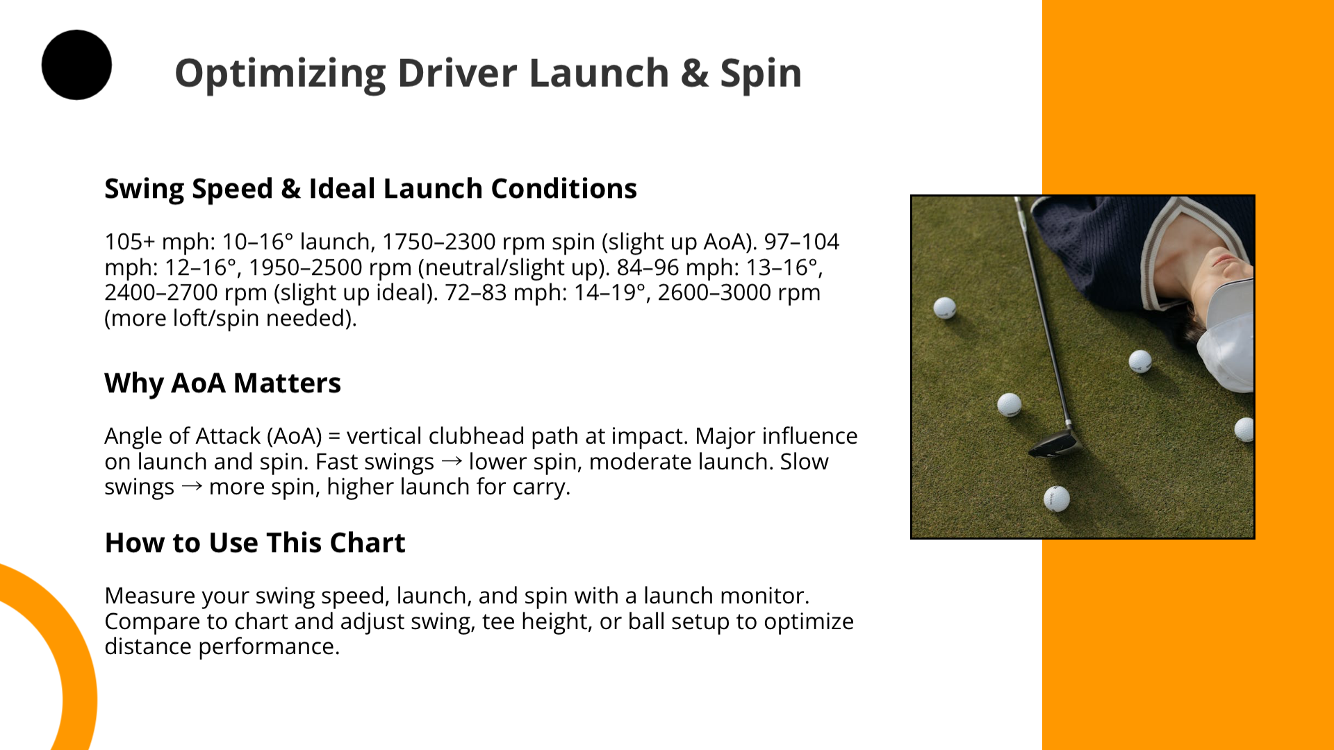 Optimizing Driver Launch & Spin | Slidebyslide.ai