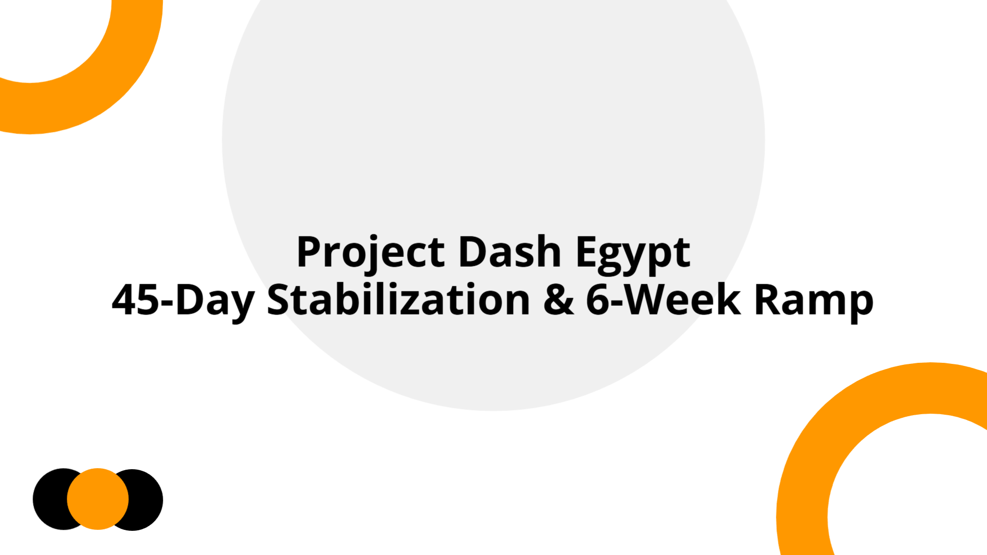 Project Dash Egypt Turnaround & Ramp Plan | Slidebyslide.ai