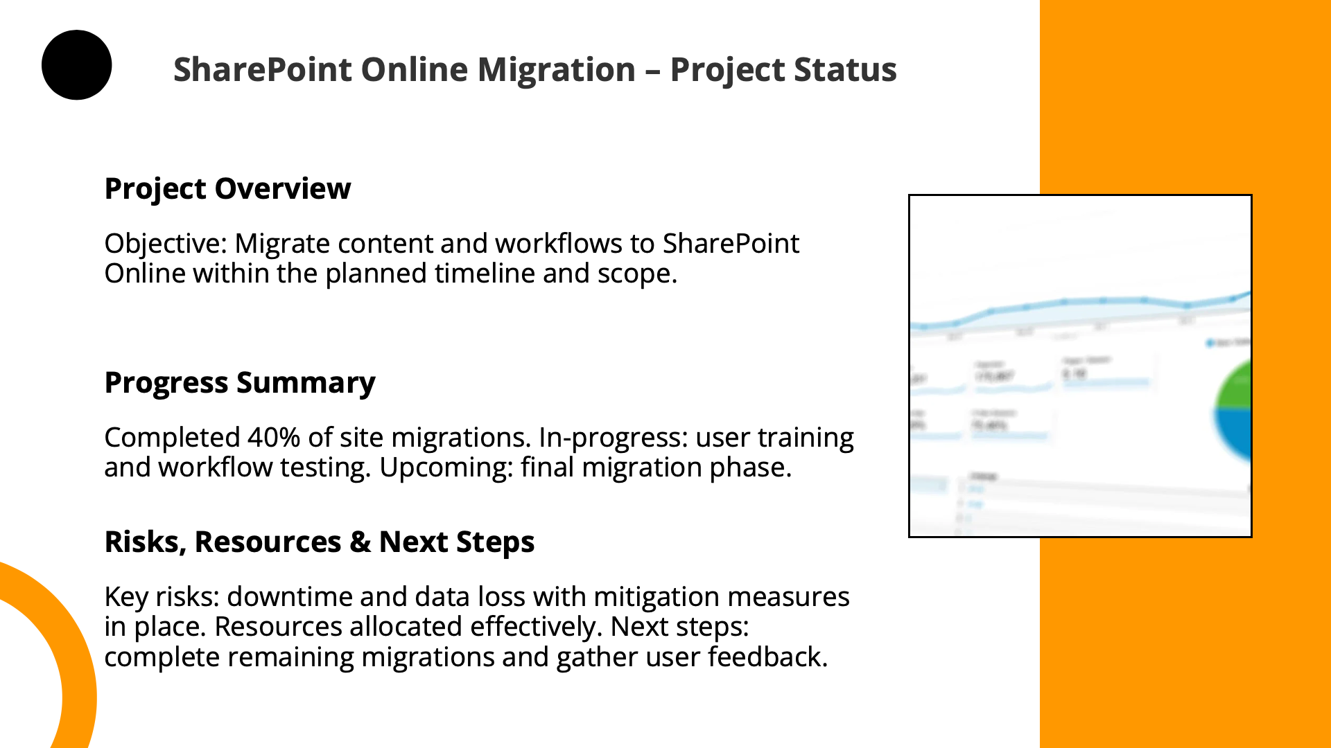 SharePoint Online Migration - Status Report | Slidebyslide.ai