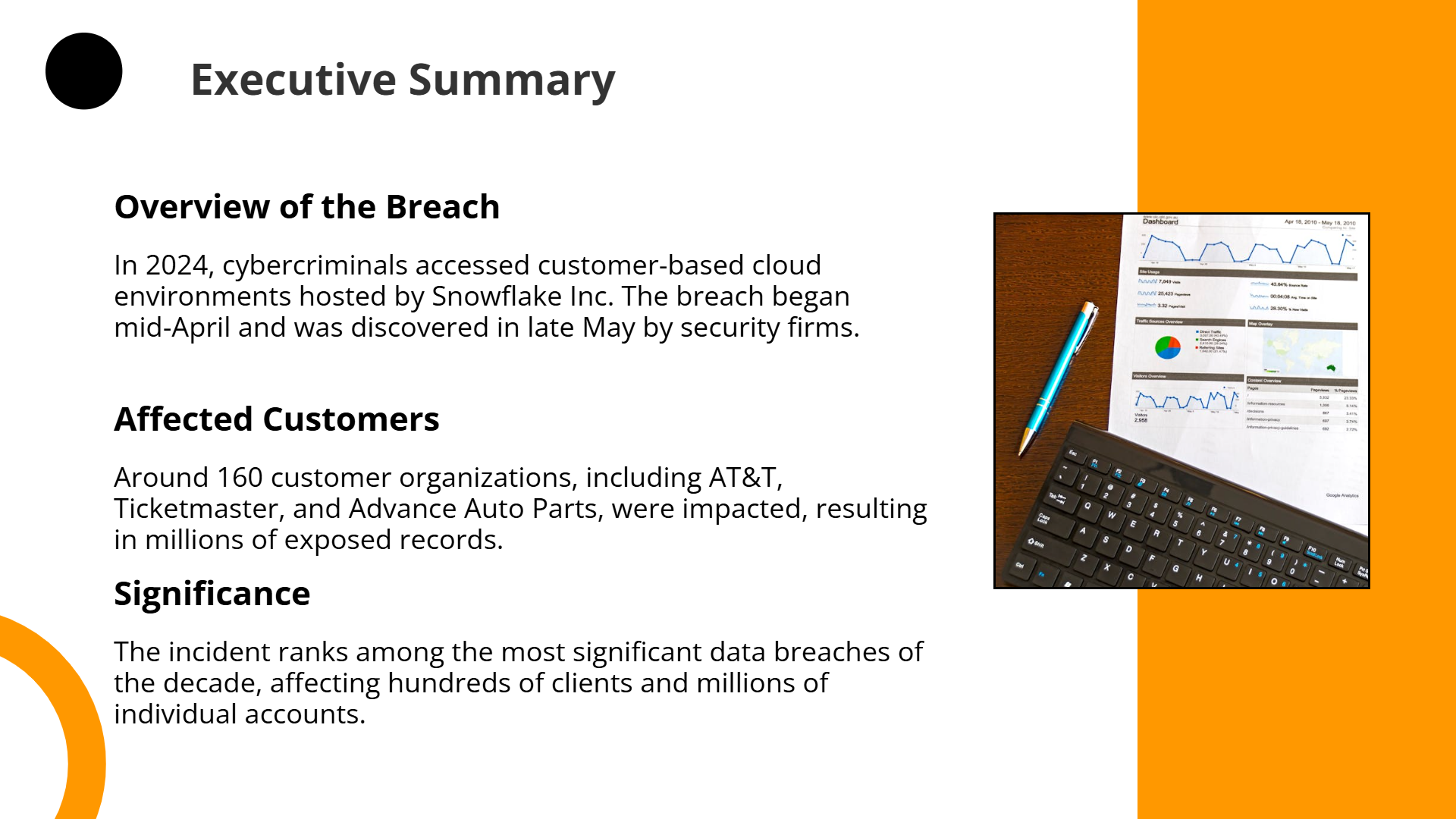 Snowflake Breach 2024 – Case Study Report (Detailed Version ...