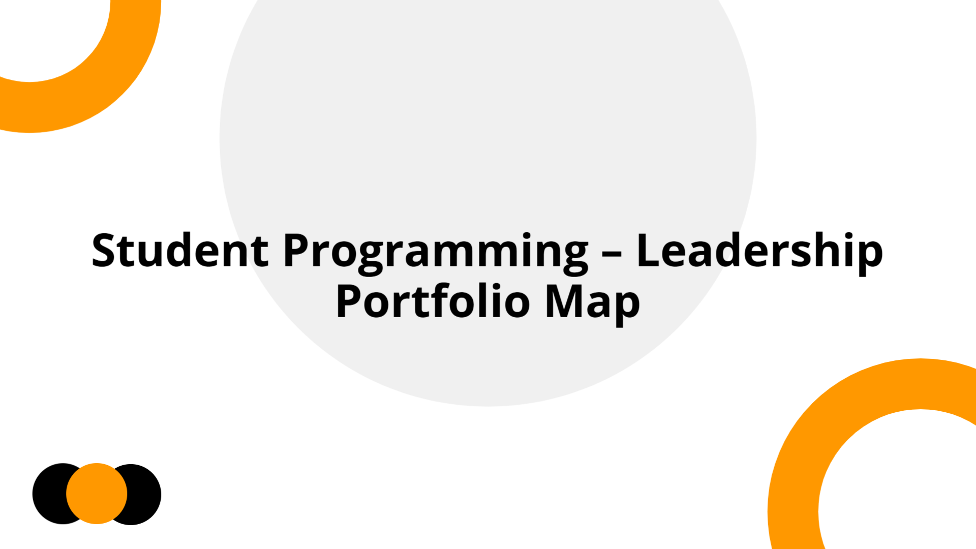 Student Programming – Leadership Portfolio Map | Slidebyslide.ai