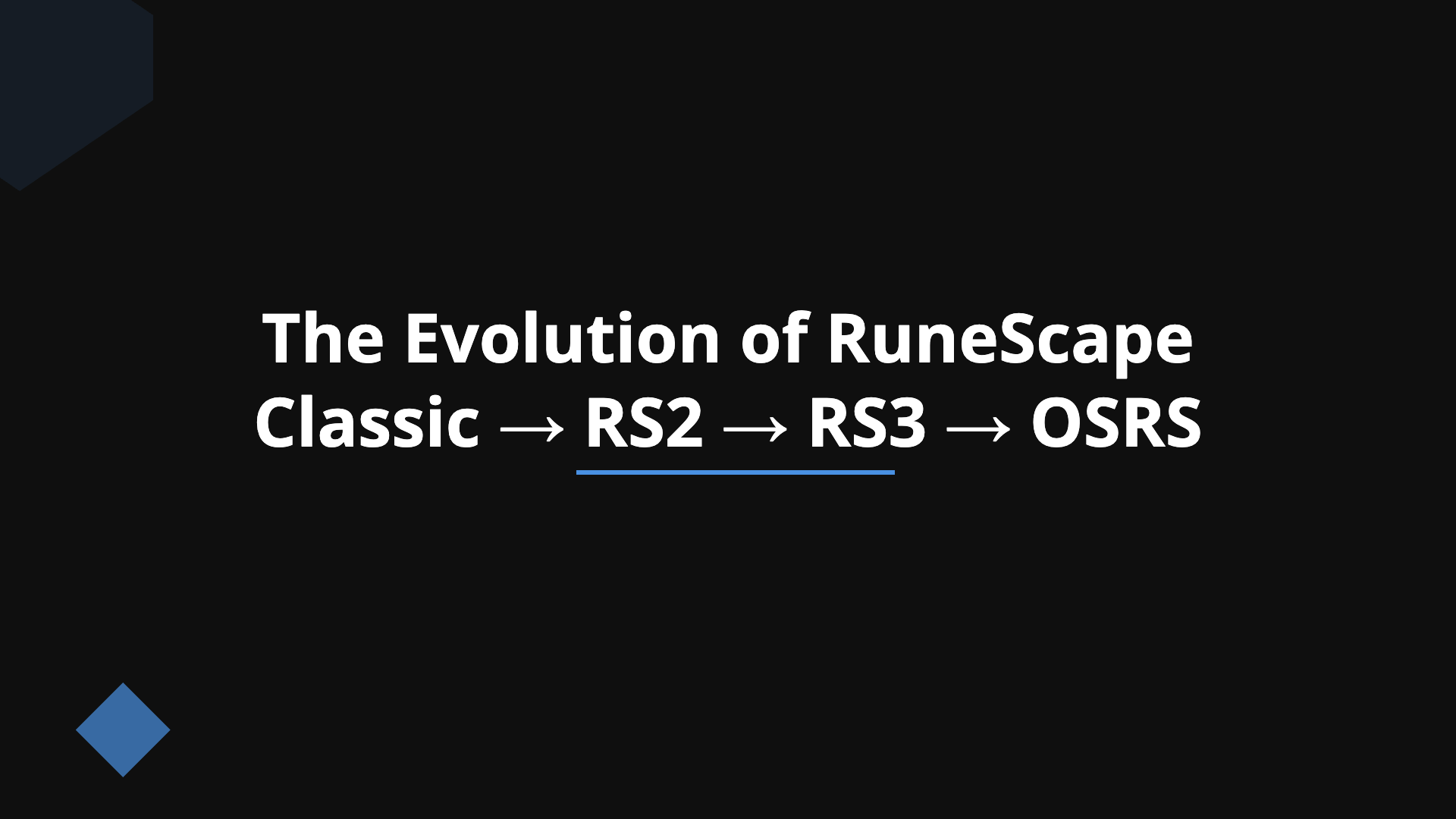The Evolution of RuneScape | Slidebyslide.ai